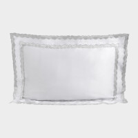 Scopri MILO Federa 4 volants