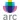 logo di ARC INTERNATIONAL FRANCE
